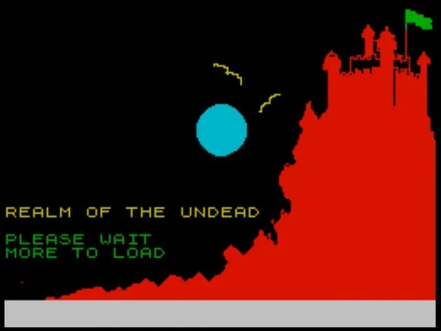 Realm of the Undead
