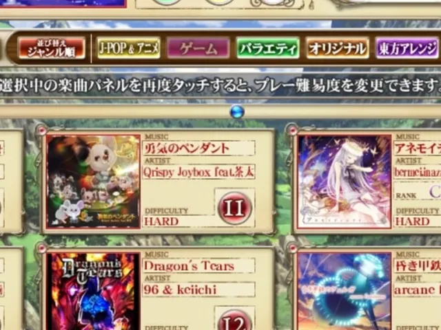 Reflec Beat: The Reflesia of Eternity