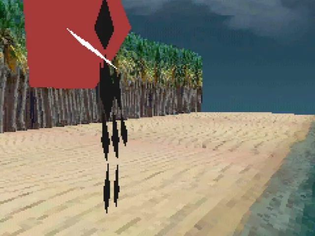 Remember Places?
