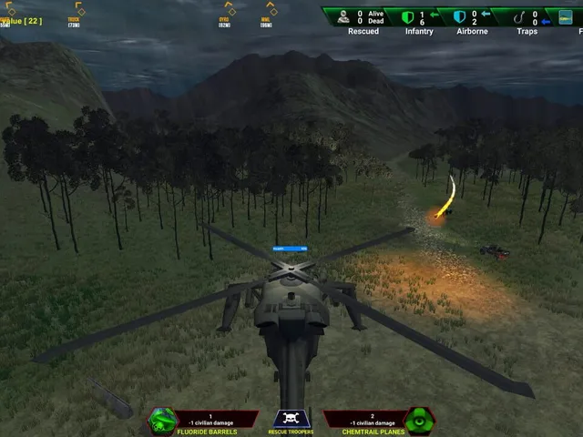 Rescue Troopers