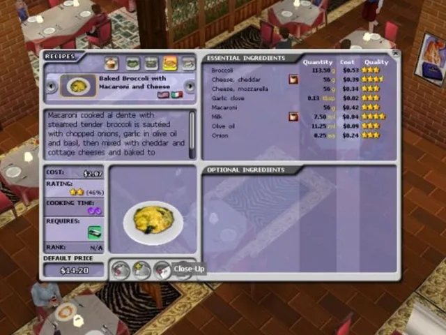 Restaurant Empire