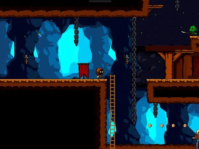 Retro Adventurer