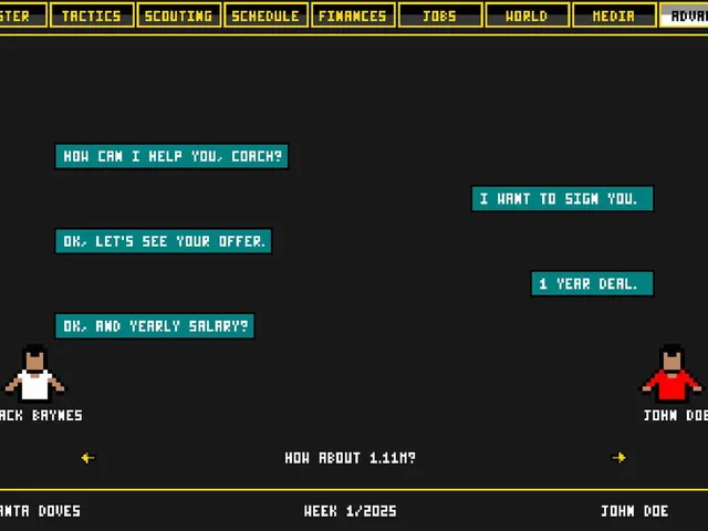 Retro Basketball Manager
