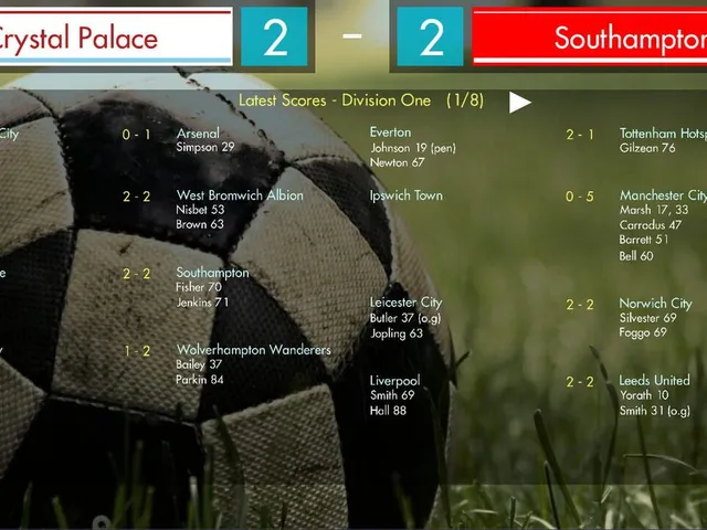 Retro Football Boss