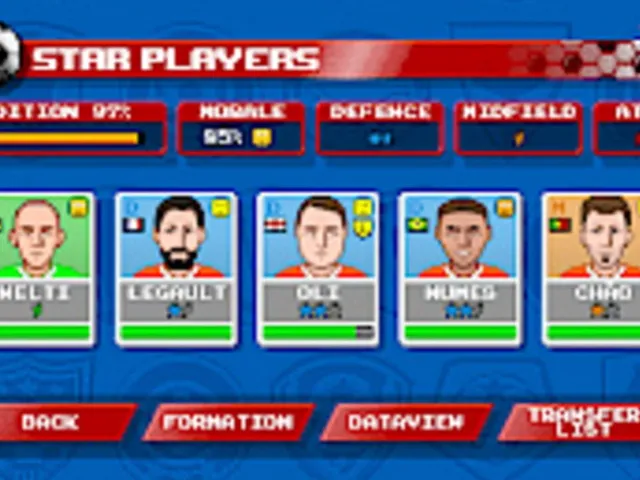 Retro Goal