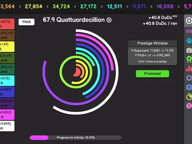 Revolution Idle