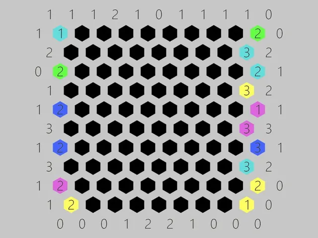 RGBCells