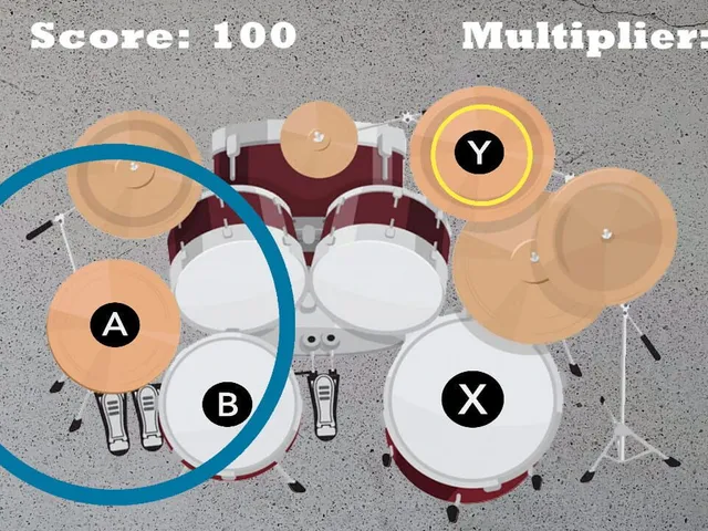 Rhythm Flow