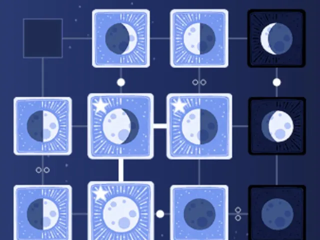 Rise of the Half Moon