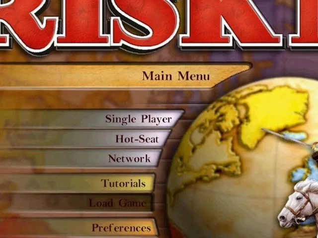 Risk II