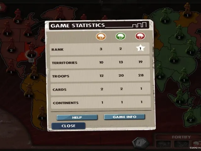 Risk