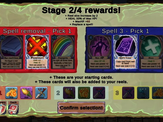 RnGesus Slayer