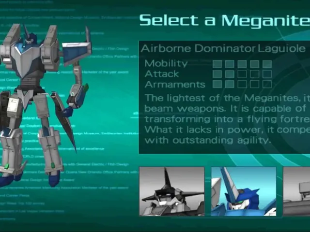Robot Alchemic Drive