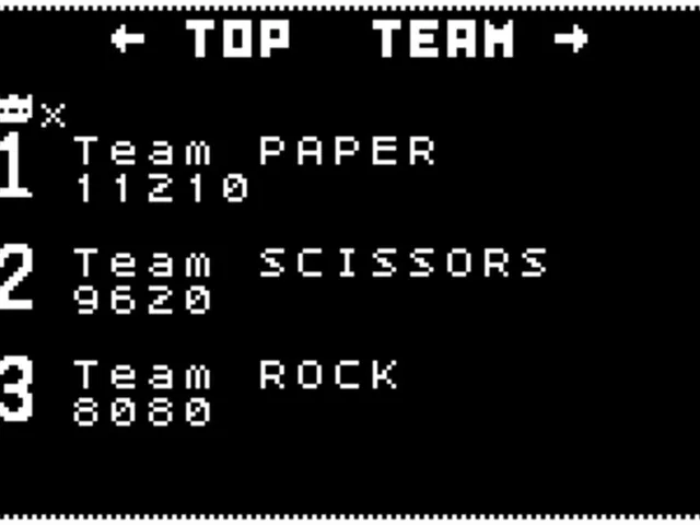 Rock, Paper, Scissors, Boom!