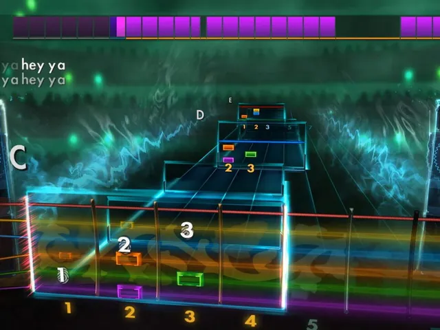 Rocksmith 2014 Edition: Remastered