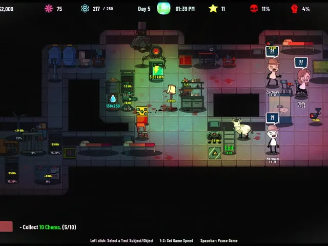 Rogue AI Simulator