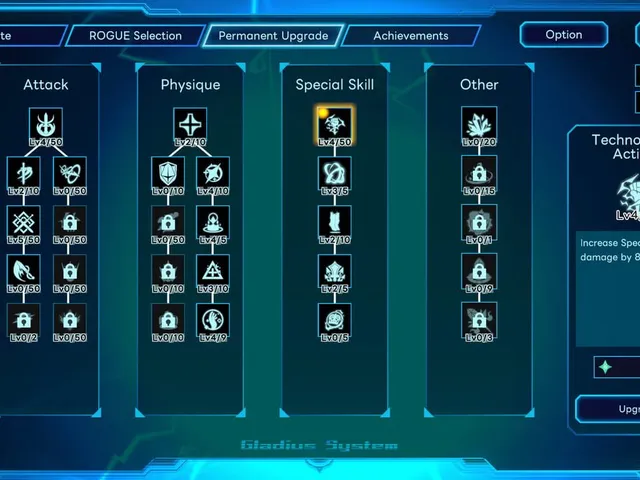 Rogue Gladius Survivors