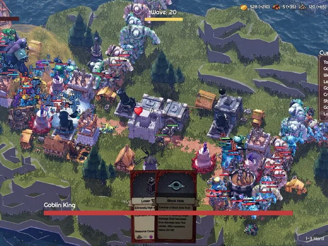 Rogue Realm: Guardian Grids