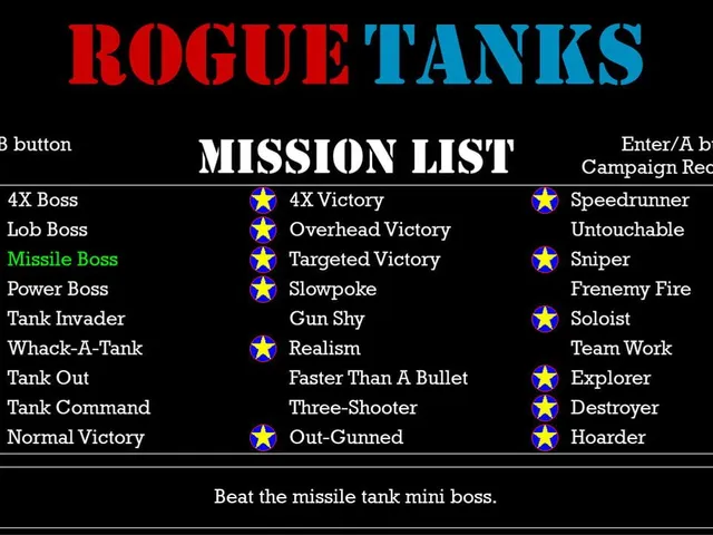 Rogue Tanks