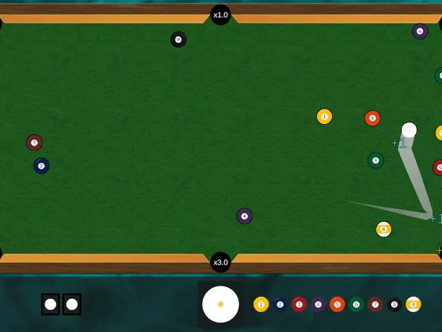 RoguePool
