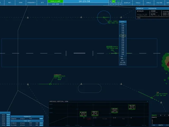 Rotate: Professional Virtual Aviation Network