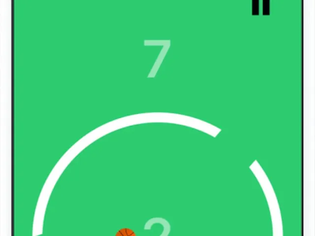 Roundy
