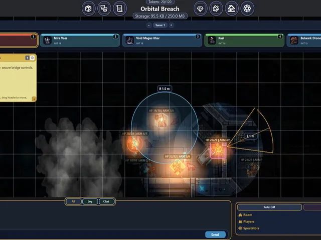 RP2D Virtual Tabletop