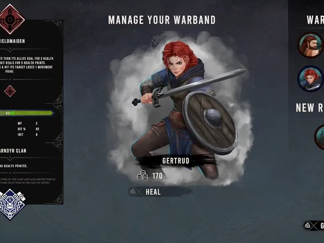 Ruadh: Warbands