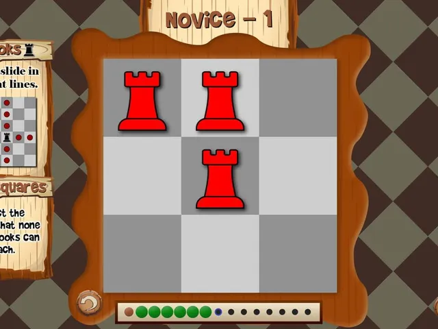 Safe Squares