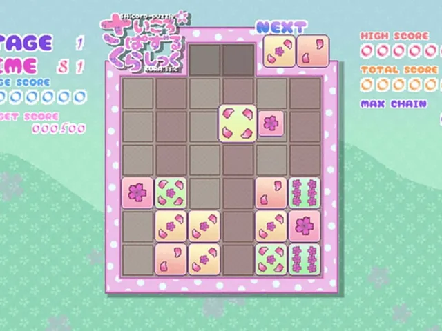 Saicoro-Puzzle Kura:ssic