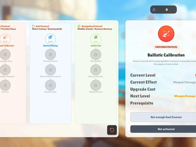 Sail: Evolved Tides