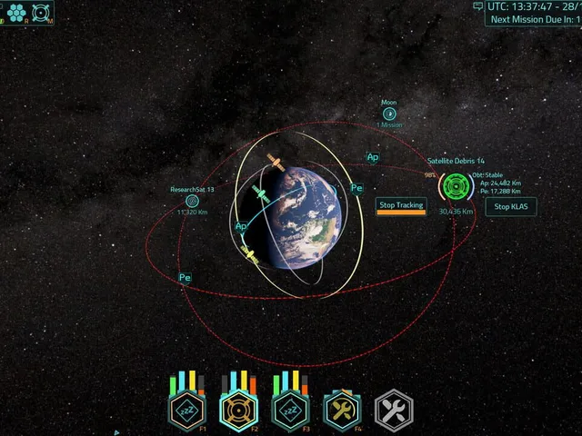 Satellite Command