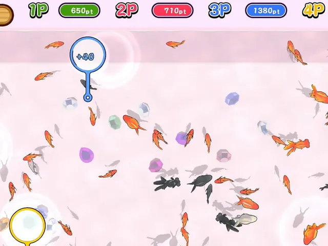 Scoop it! Goldfish