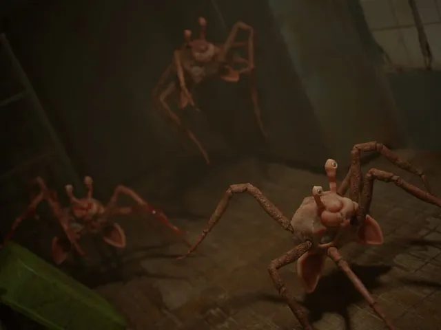 SCP