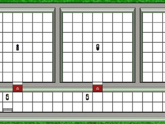 SCP: Facility Manager