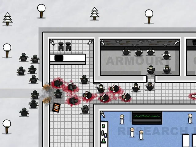 SCP: Maintain & Control