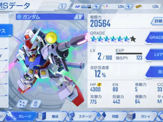 SD Gundam G Generation Eternal