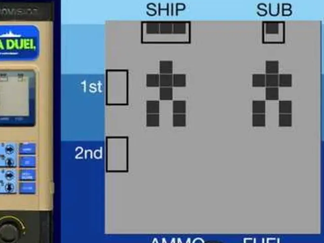 Sea Duel