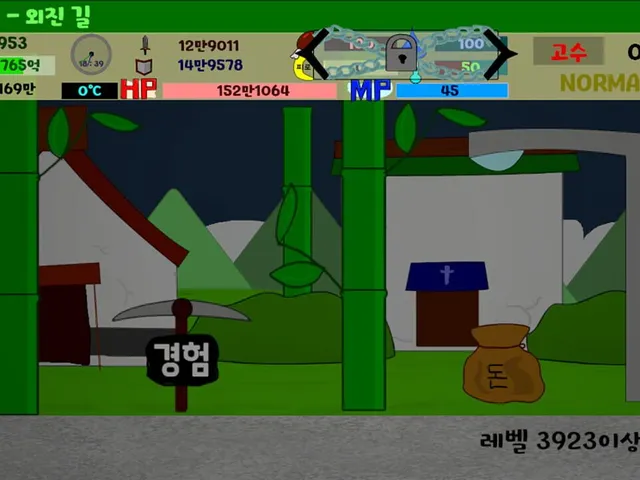 Shape World Level up Lite