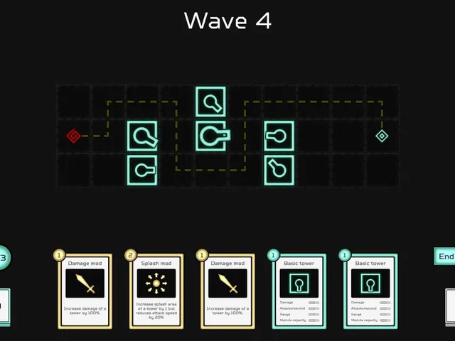 Shapebreaker