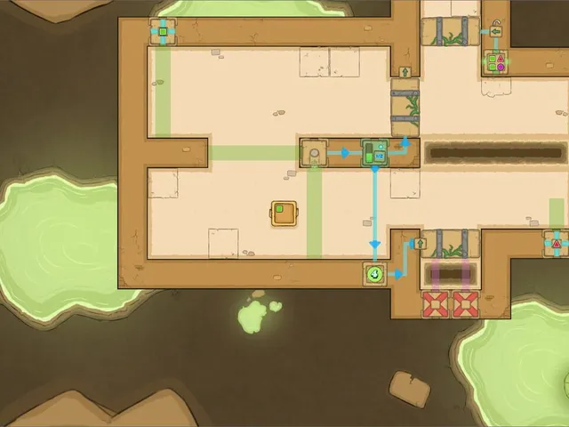 Shapeguard