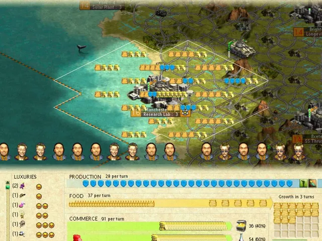 Sid Meier's Civilization III
