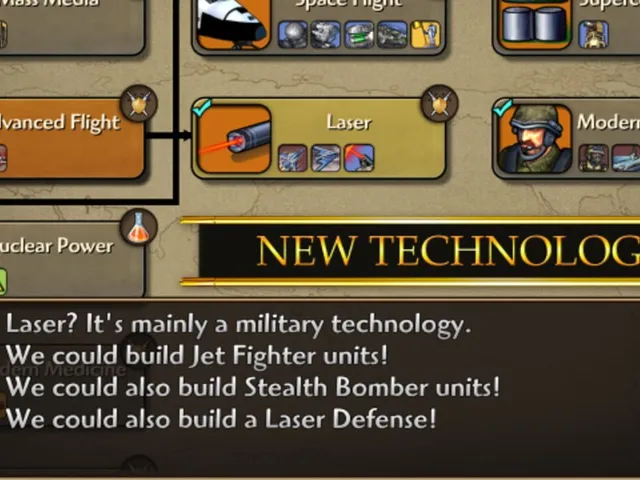 Sid Meier's Civilization Revolution 2