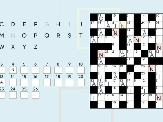 Simply Puzzles: Codewords