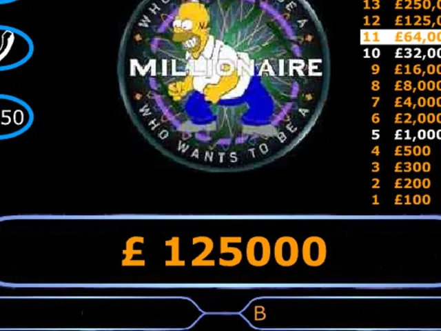 Simpsons Millionaire