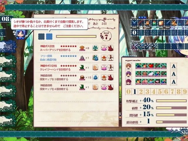 Sio and Mysterious Forest