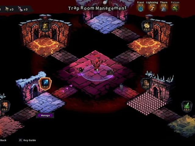 Skel Dungeon