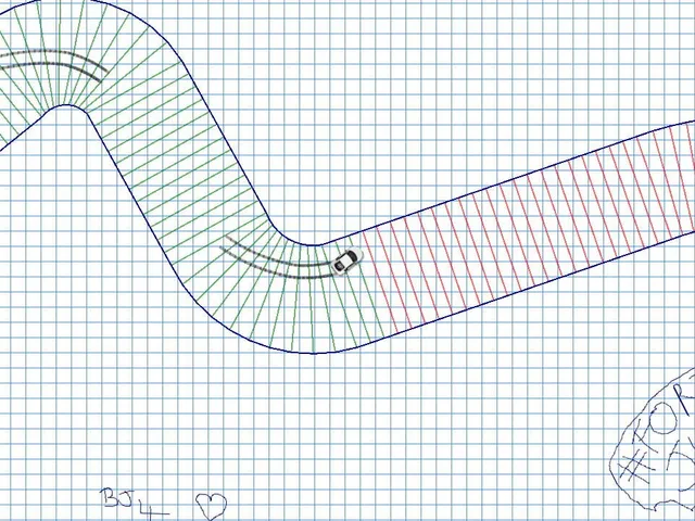 Sketchy Racing