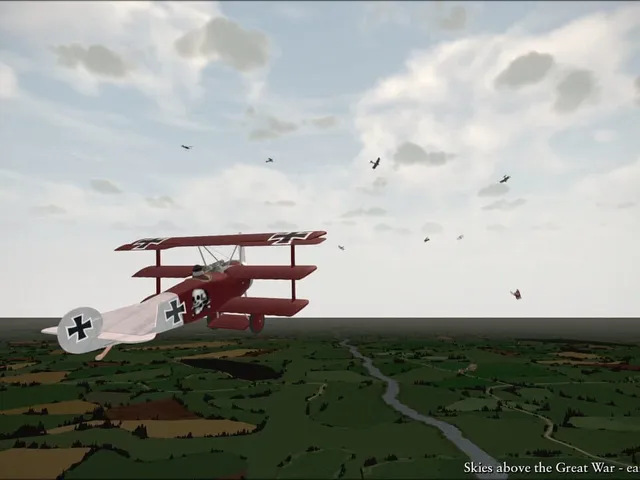 Skies Above the Great War