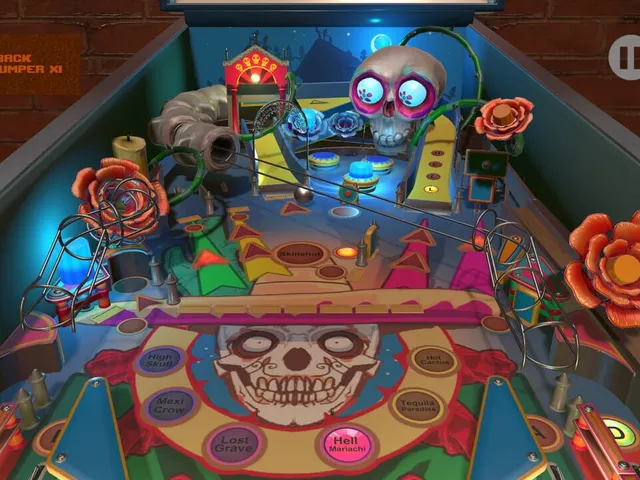 Skully Pinball